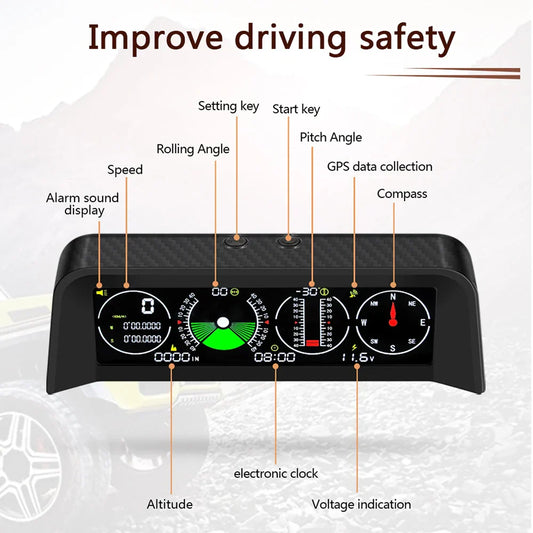 X90 GPS Speed HUD – Smart Inclinometer, Car Compass & Slope Meter with Clock, Latitude/Longitude Display